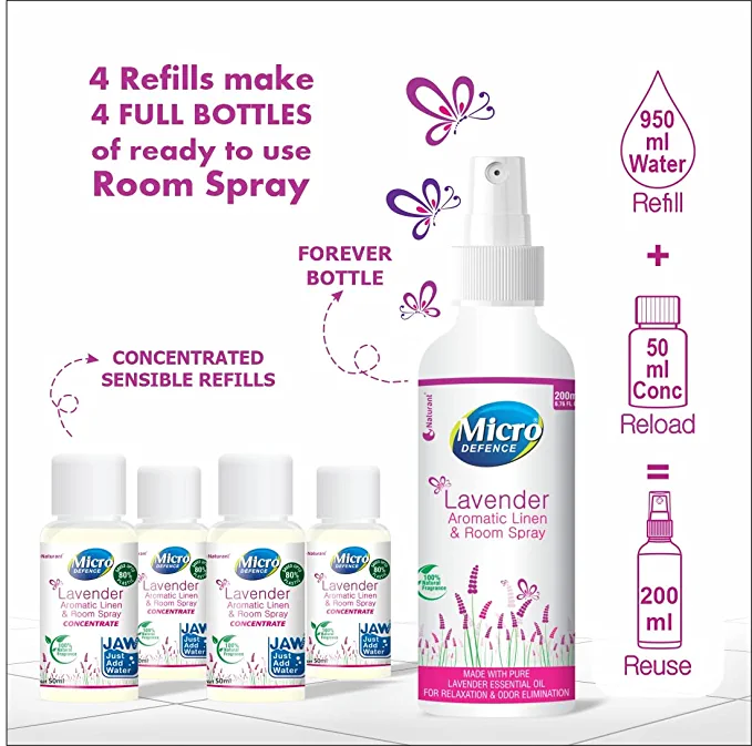 Room & Linen Freshener (Lavender) Room & Linen Freshener (Lavender)