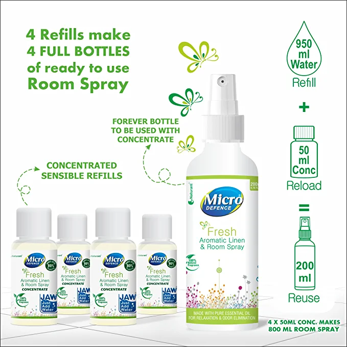 Room & Linen Freshener (Mix Fresh) Room & Linen Freshener (Mix Fresh)